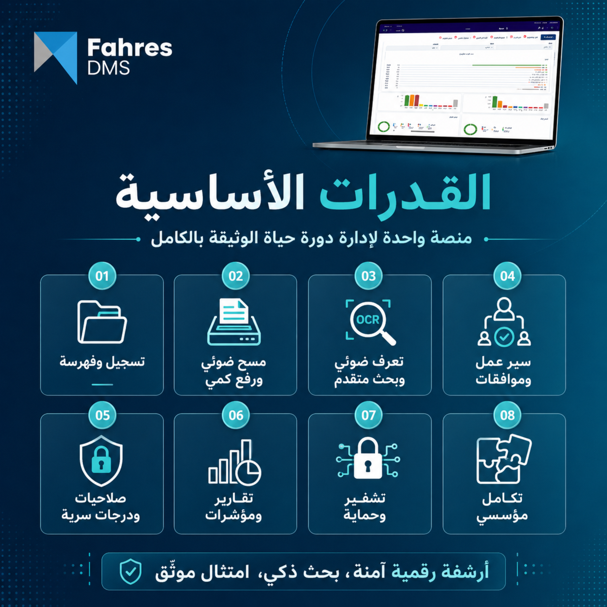 قدرات منصة فهرس DMS