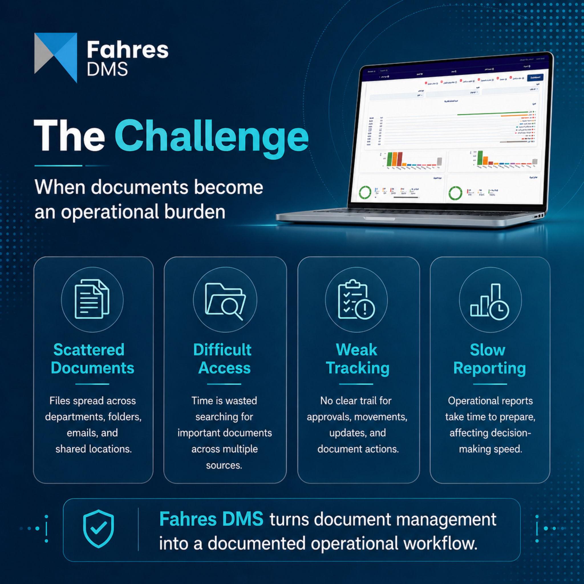 The challenge in document management