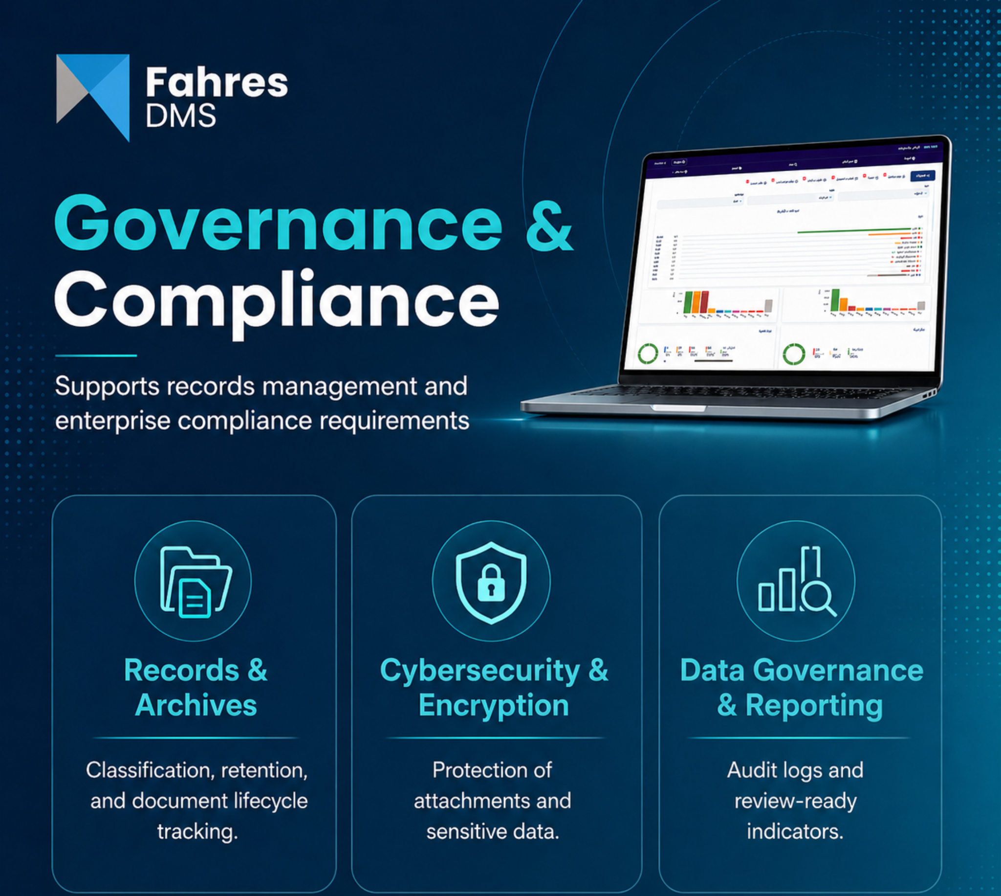 Governance and compliance in Fahres DMS
